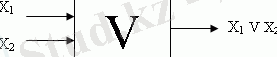 http://www.intuit.ru/department/hardware/archsys/2/2_5.gif