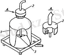 http://portal.kazatu.kz/e-books/content/YJZspz5NxS4b9CuhAgvk/pages/llekc/1/1_3_clip_image002.jpg