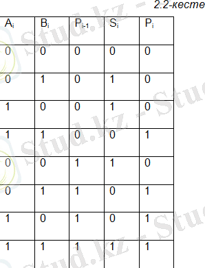 http://codeo.kz/uploads/images/00/02/56/2015/03/05/843668.png