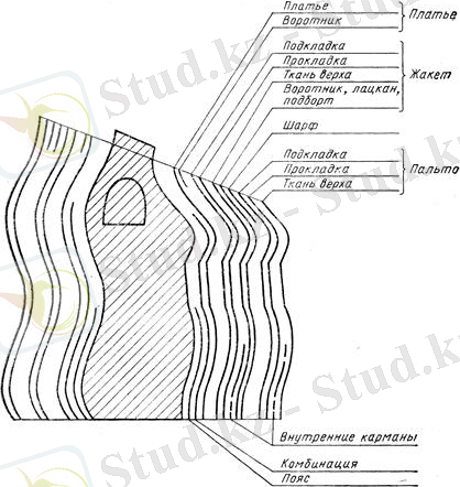 http://ok-t.ru/studopediaru/baza8/286952692450.files/image163.jpg