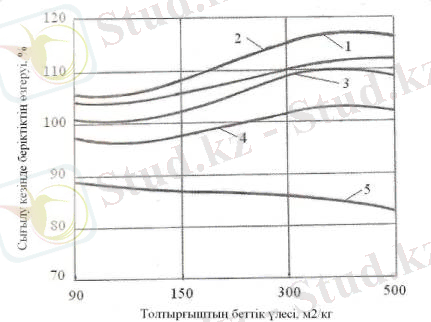 http://www.rusnauka.com/5_SWMN_2014/Stroitelstvo/4_158825.doc.files/image004.jpg