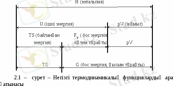 http://kaz.docdat.com/pars_docs/refs/10/9820/9820_html_mfba448a.gif