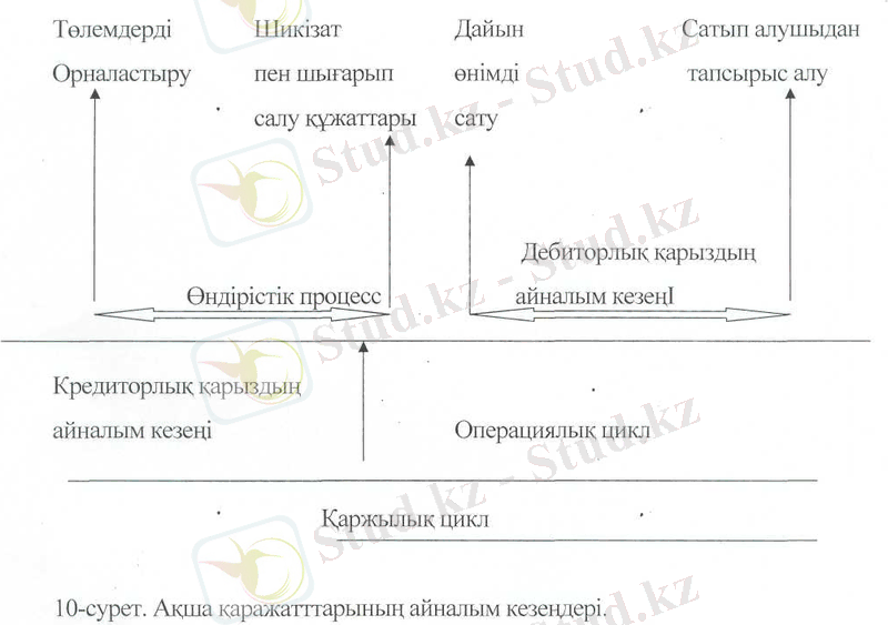 http://fullref.ru/files/148/65f4e16dc35ae4a4f9b93bf57c965aa0.html_files/4.jpg