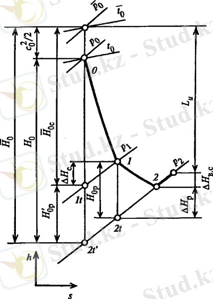 http://litterref.ru/files/116/a093b7dfedc21823a55866b64a05998c.html_files/rId190.png
