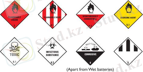 http://www.tnt.com/etc/medialib/tnt_express_media/en_gb/images/dangerous_goods.Par.0006.Image.-1.-1.1.gif