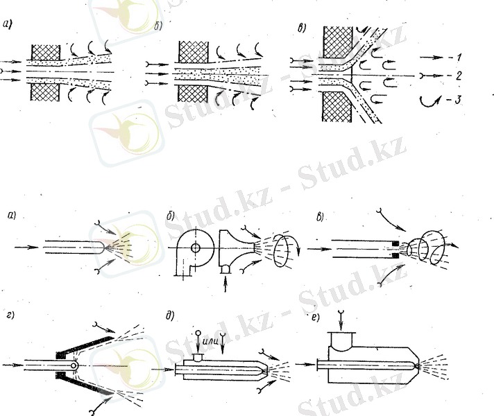 scn0035
