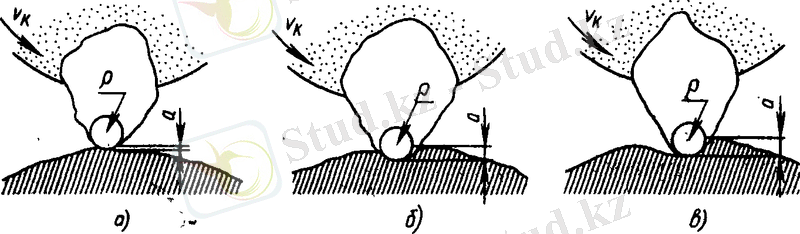 http://fullref.ru/files/172/8c8b0cf95f6d61556450e31f26f2df91.html_files/rId5.png