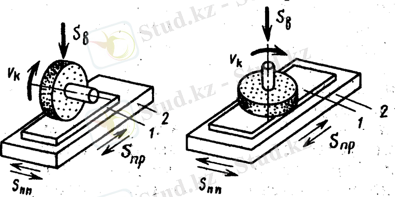 http://fullref.ru/files/172/8c8b0cf95f6d61556450e31f26f2df91.html_files/rId7.png