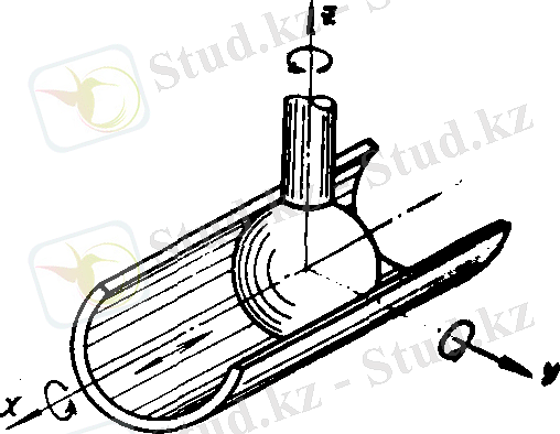 http://konspekta.net/studopediaorg/baza7/207772686488.files/image024.png