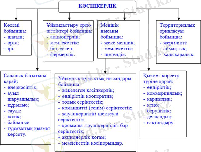 http://fullref.ru/files/138/eb5f3d49d801380d14c4e039a04ef418.html_files/rId8.jpg