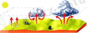 C:\Program Files\Phisics\10kaz\images\p3.5.gif