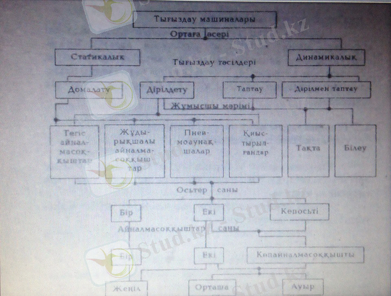 C:\Users\User\Desktop\Асель\MpcuVkr3UNc.jpg