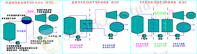 http://www.aes.pp.ua/pic1/Image5.gif