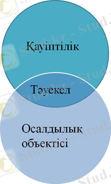фигура