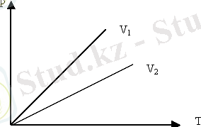 http://sanatez.net/fiz_electronka/htm/2_1.files/image045.gif
