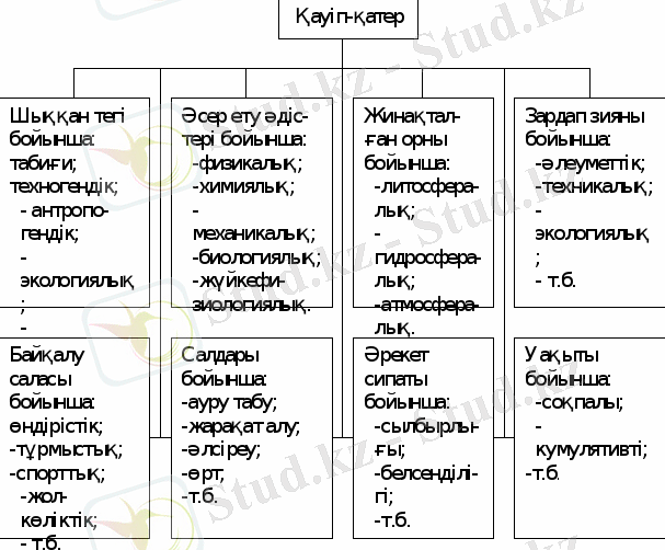 http://ok-t.ru/studopediaru/baza9/877362505519.files/image005.gif