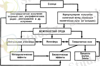 http://images.astronet.ru/pubd/2003/04/01/0001188683/f631.gif