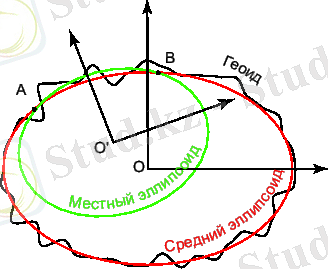 http://images.astronet.ru/pubd/2005/01/22/0001202457/img1129.gif