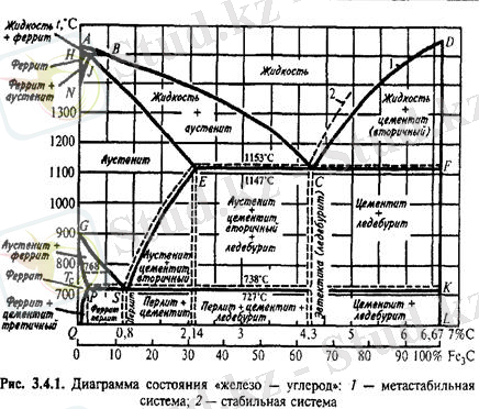 http://ok-t.ru/lektsiopedia/baza/1061514116166.files/image111.jpg