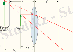 A.