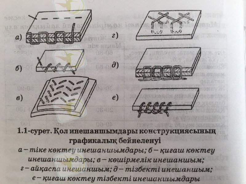 C:\Users\Чит3\Desktop\быыылгшары.jpg