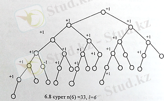 http://reftrend.ru/files/60/85d2952242af166a98e2d967f186af21.html_files/rId10.png