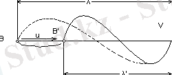 http://flatik.ru/flax/733/732364/732364_html_784f0421.png