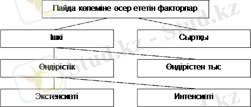 C:\Users\Erke\Desktop\image024.gif