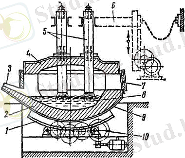 http://portal.kazatu.kz/e-books/content/9ML87re6RrNLTTH1bmD9/images/10.bmp