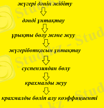 C:\Users\Балгын\Desktop\Безымянный.png