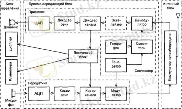 http://s020.radikal.ru/i706/1510/c9/7e91dff0b997.jpg