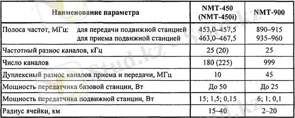 http://s008.radikal.ru/i303/1510/c5/bd3fb59b8b4a.jpg