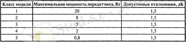 http://s011.radikal.ru/i317/1510/06/5415eb7fd247.jpg
