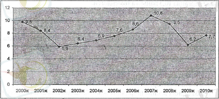 Инфляция1.png