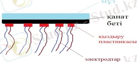 C:\Users\Admin\Desktop\Айбол\диплом\2014-02-06 12.42.59.jpg