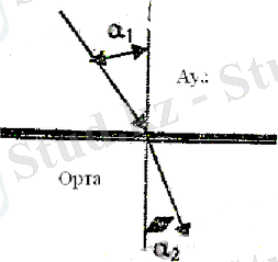 C:\Users\Акбота\Pictures\2222222.PNG