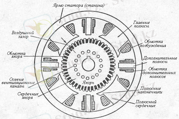 http://ok-t.ru/mylektsiiru/baza3/236852439019.files/image002.png