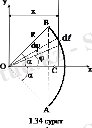 http://konspekta.net/studopediaorg/baza1/288901726895.files/image629.gif