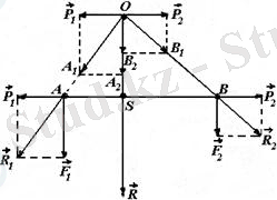 http://www.yki.kz/images/stories/mechanics/tarau7.files/image010.jpg