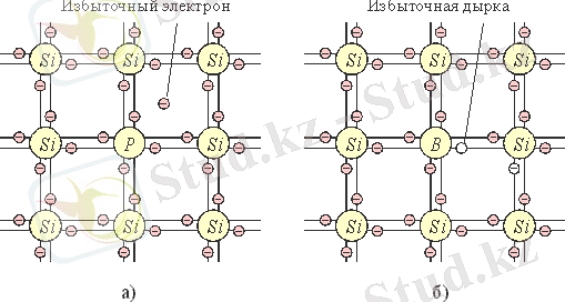 ../ЭиСАУ-I/plain/theory/img/3.2.gif