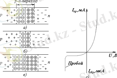 ../ЭиСАУ-I/plain/theory/img/3.3.gif