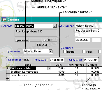 связь2