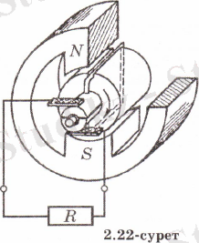 C:\Users\админ\Desktop\2.22.PNG