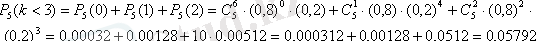 http://portal.vkgu.kz:1010/2330/TO1.2.3.files/image075.gif
