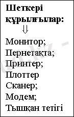 Подпись: Шеткері құрылғылар: ß Монитор; Пернетақта; Принтер; Плоттер Сканер; Модем; Тышқан тетігі 