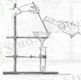 http://portal.vkgu.kz:1010/2278/unita1/G%201.4.1.files/image002.jpg
