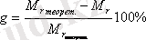 http://portal.vkgu.kz:1010/2278/unita1/G%202.1.1.files/image010.gif