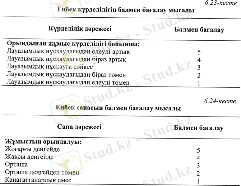 оллл