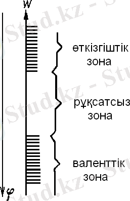 http://kk.convdocs.org/pars_docs/refs/144/143842/143842_html_79882b2b.png