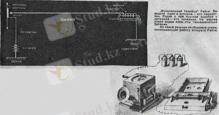 http://www.etheroneph.com/images/retrozvuk/telephone/02m.jpg